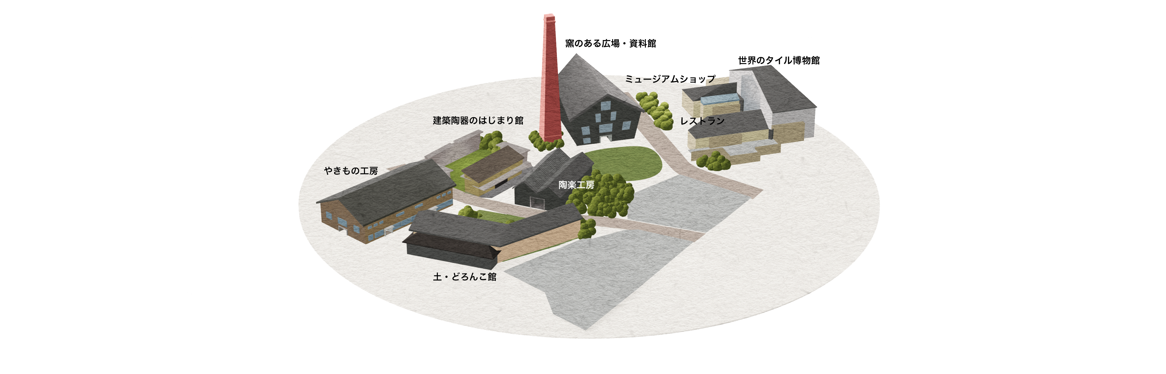 施設マップ