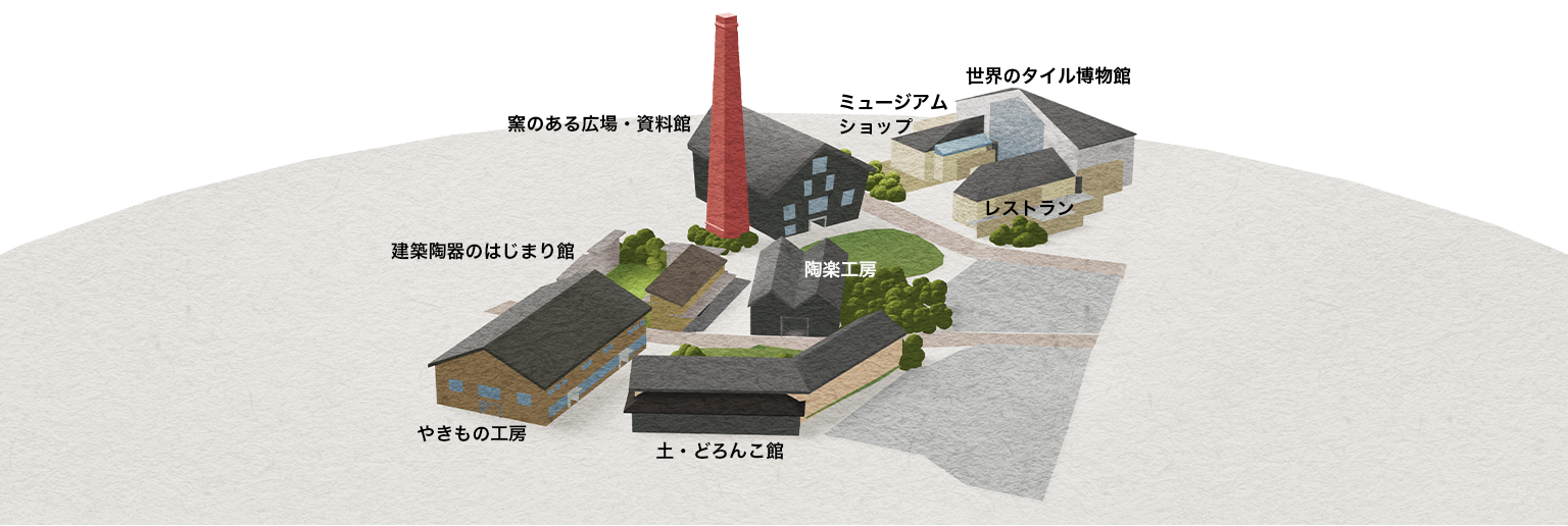 施設マップ