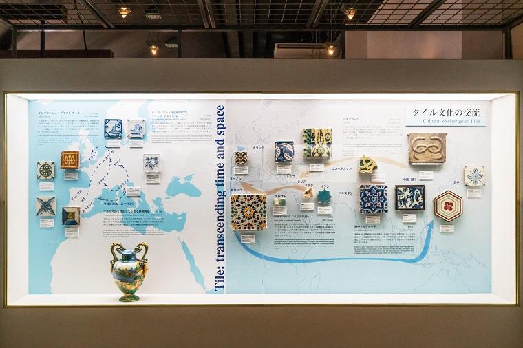 「世界のタイル博物館」２F タイル文化の交流（新設）