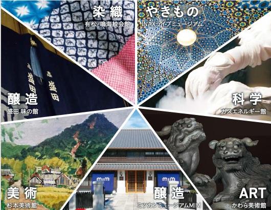 五感を刺激するミュージアムスタンプラリー