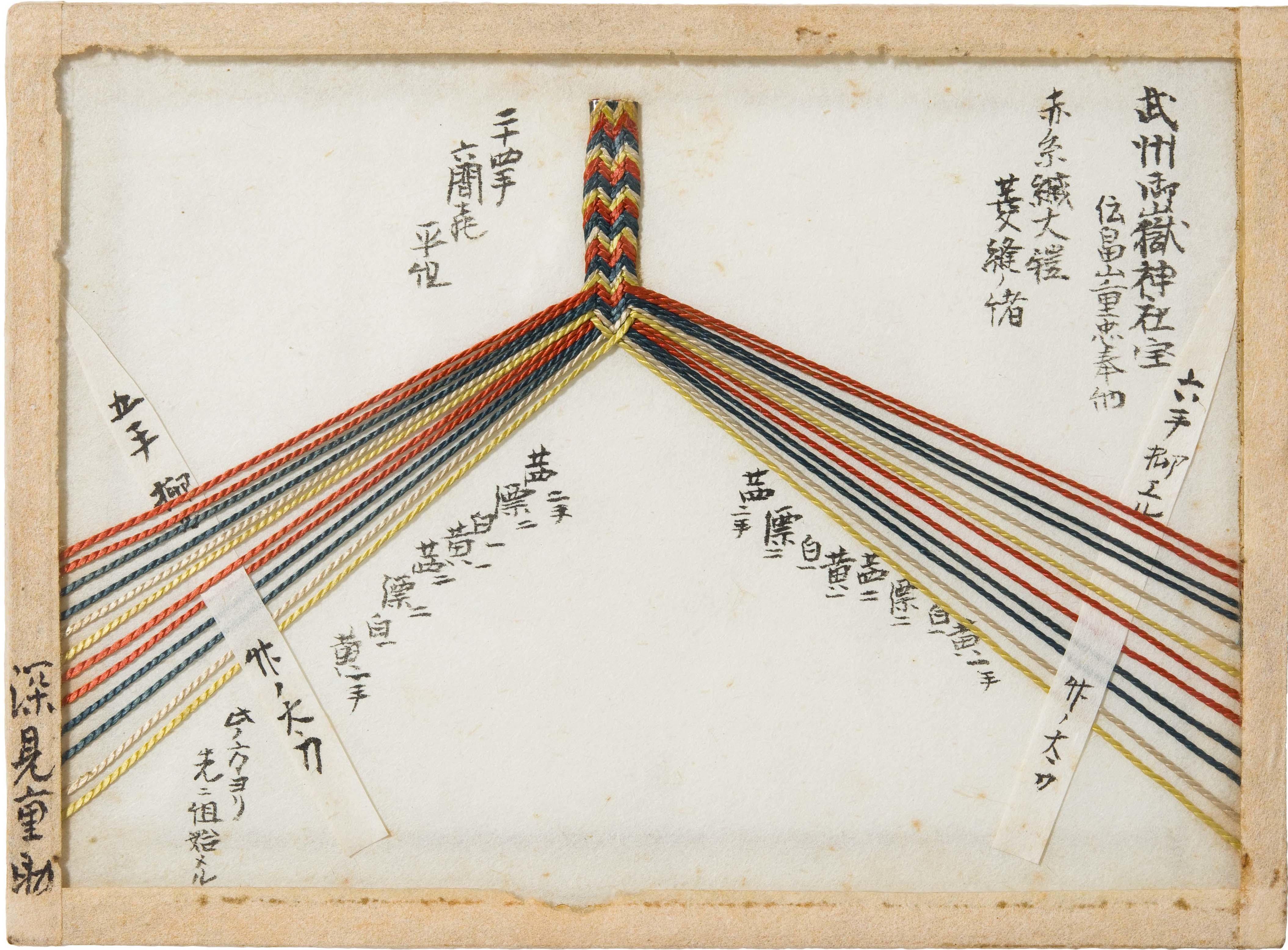 武蔵御嶽神社 赤糸威大鎧 組紐の試作。
