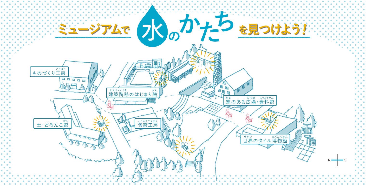 夏休み企画!<br>ミュージアムで『水のかたち』を見つけよう!